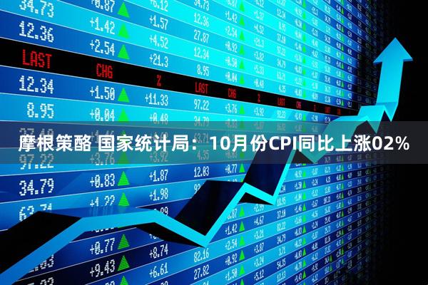 摩根策酪 国家统计局：10月份CPI同比上涨02%