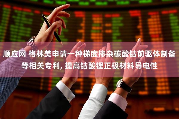 顺应网 格林美申请一种梯度掺杂碳酸钴前驱体制备等相关专利, 提高钴酸锂正极材料导电性